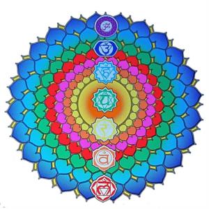 Adesivo per vetri Chakra Healing
