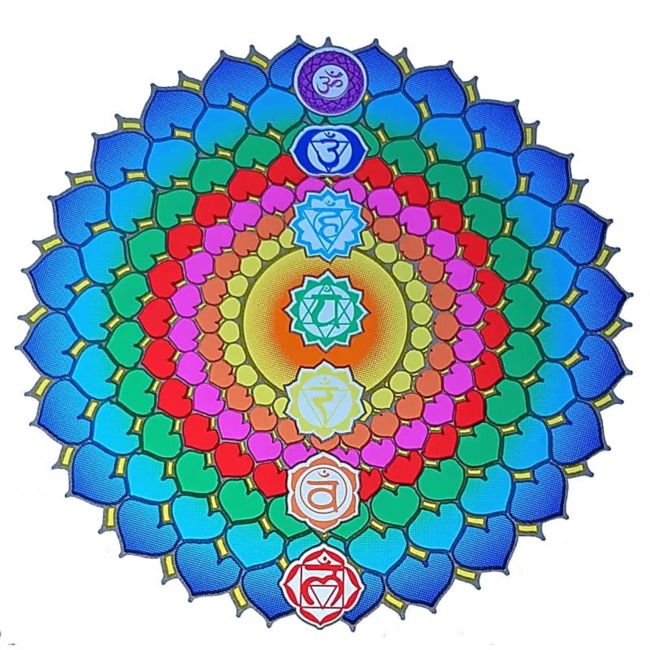 Adesivo per vetri Chakra Healing