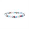 bracciale acquamarina quarzo rosa amazzonite